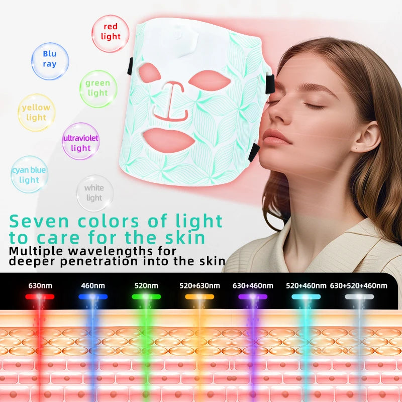 Luminique Red Light  Therapy Mask