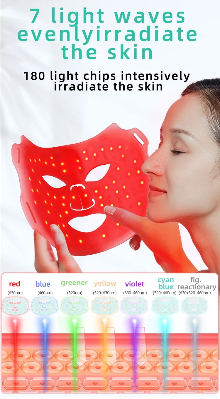 Luminique Red Light  Therapy Mask